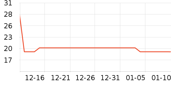 ����ӡ��ֽ��ʷ�۸�