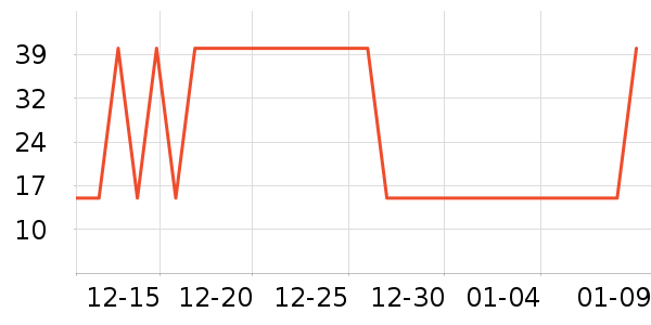 õ����Ⱦ��/�̷�/������ʷ�۸�