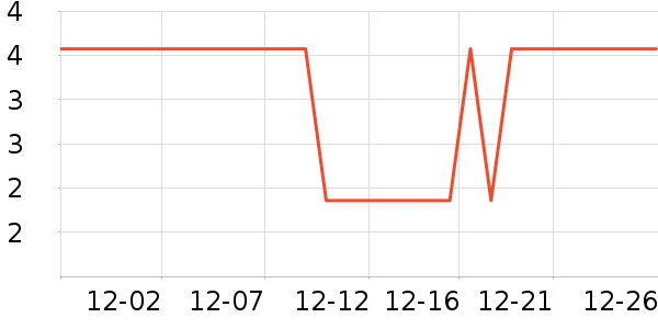 ����Ʒ�����Ӽ���ʷ�۸�