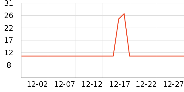 �շ�Ů�Ի�����װ��ʷ�۸�