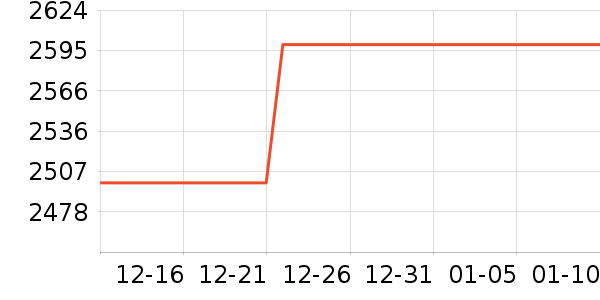 �󽮵��/�������ʷ�۸�