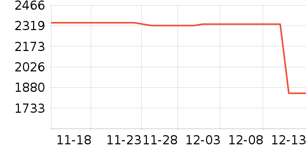 ��������������ʷ�۸�