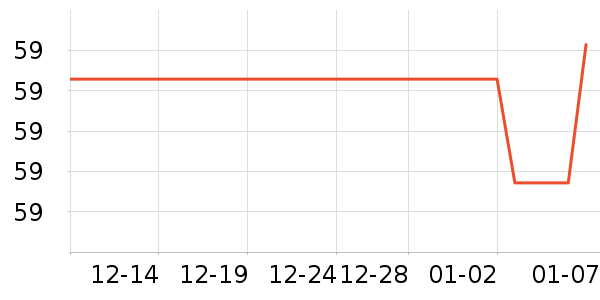 ˶ɭ����������ʷ�۸�