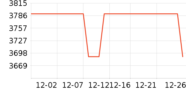 �����ٱ���/�����ʷ�۸�