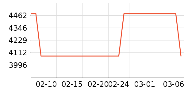 ��̩�Կ���ʷ�۸�