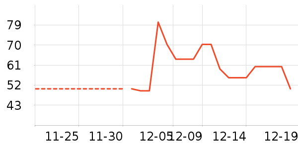 ����Ҭ����ʷ�۸�