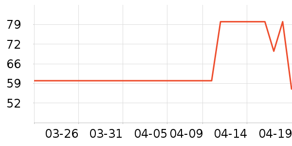 ����Ҭ����ʷ�۸�