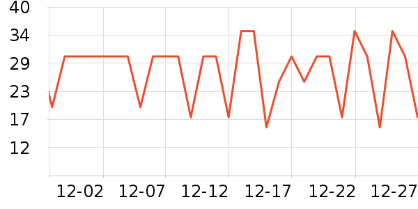 ����������ˮ����ʷ�۸�