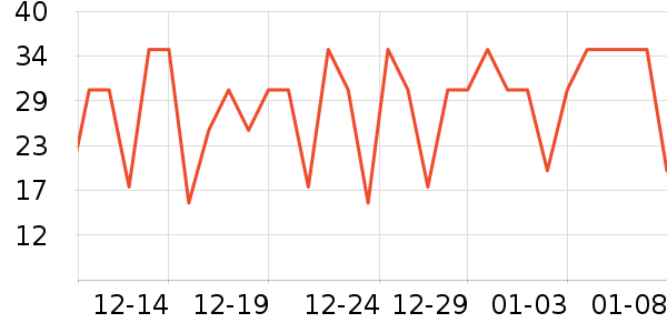 ����������ˮ����ʷ�۸�