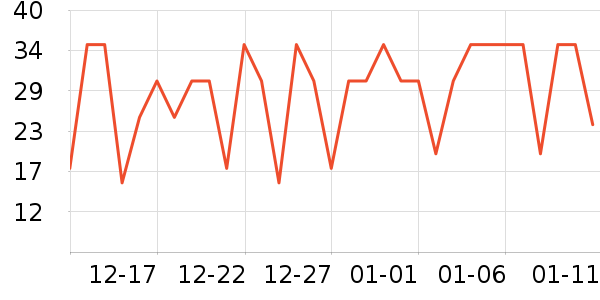 ����������ˮ����ʷ�۸�