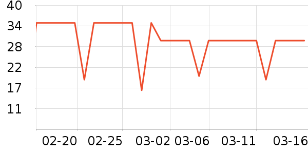 ������������ʷ�۸�