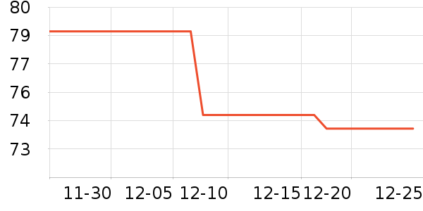 ���߲���ˮ��ʷ�۸�