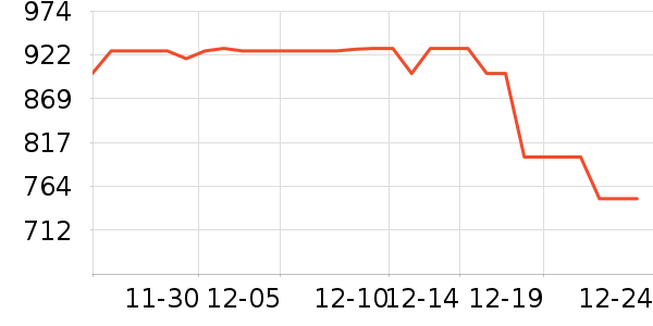 �����������޷���ʷ�۸�