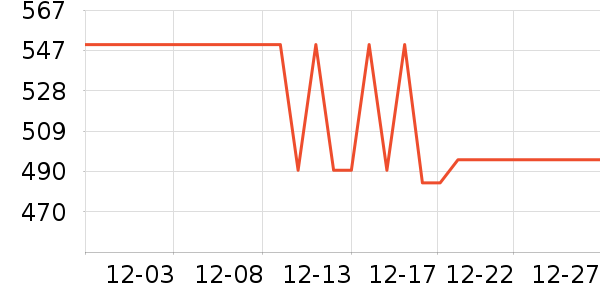 ��ϣ�ͻ����װ��ʷ�۸�