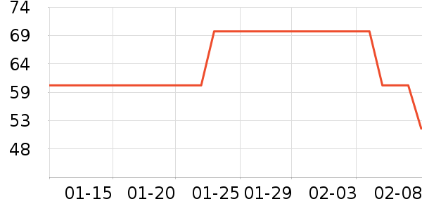 babycare�и�����/����ʷ�۸�