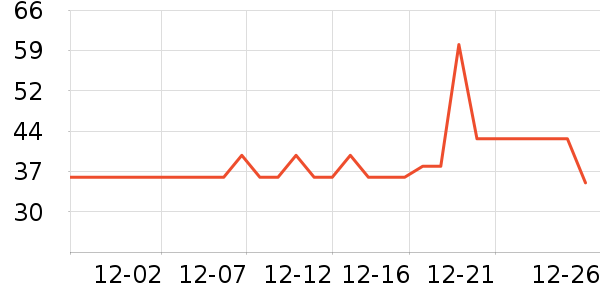 �����䱣ů������ʷ�۸�