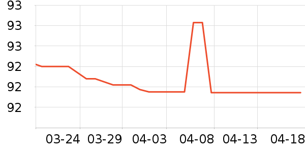 ־�ߵ���̺��ʷ�۸�