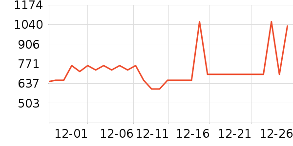 ��������װƤЬ��ʷ�۸�