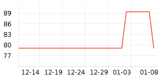 ��ͯѧ��Ь��ʷ�۸�