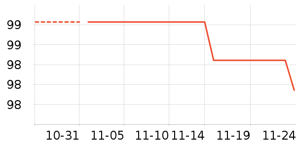 ������ʷ�۸�