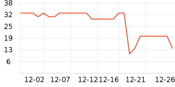 Сʨ����ǻ������ʷ�۸�