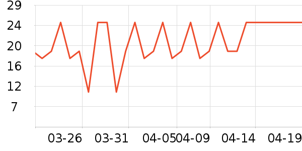 Сʨ����ǻ������ʷ�۸�