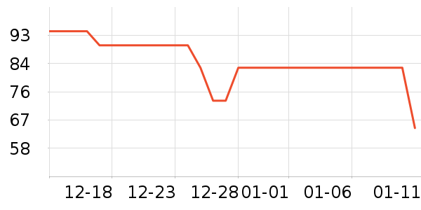 �ϼ���˯��/�Ҿӷ���װ��ʷ�۸�