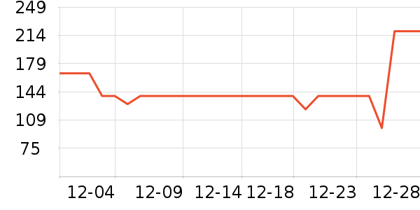 �������컧���װ��ʷ�۸�