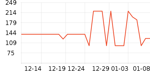 �������컧���װ��ʷ�۸�