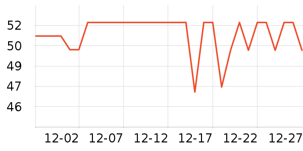 ���������ʷ�۸�