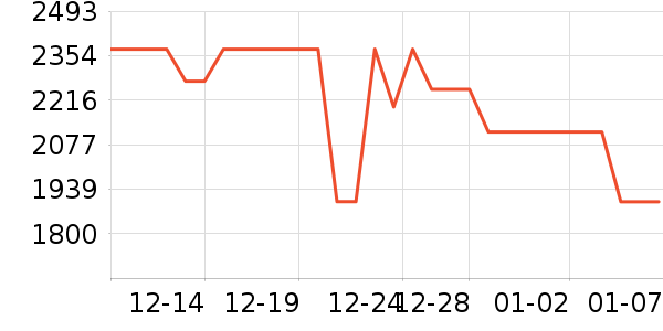 ����������ʷ�۸�