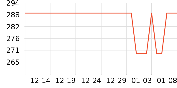 �������콡����е��ʷ�۸�