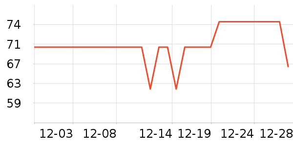 ޱ��ϴ��ˮ��ʷ�۸�