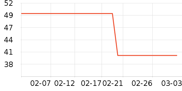 ����·ŮʽT����ʷ�۸�