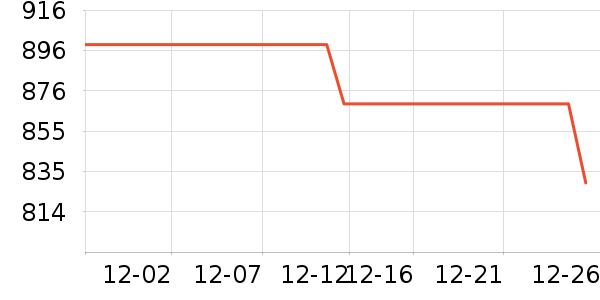 ���ϴ�˹�˶�Ь��ʷ�۸�