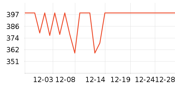 babycareҡ��/������ʷ�۸�