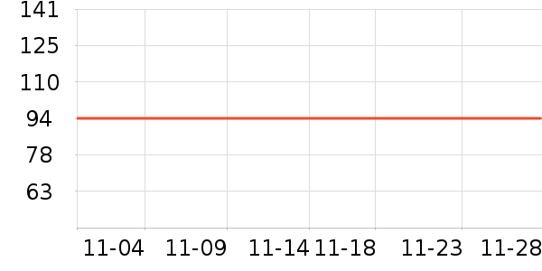 ��������������ʷ�۸�