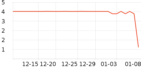 ����Ʒ�Ƴ���������ʷ�۸�