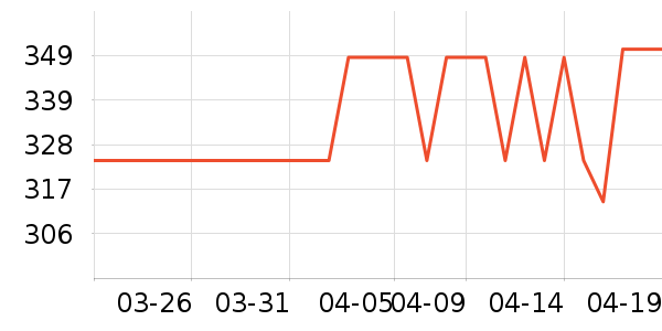 Ц�ݼӳ�������ʷ�۸�