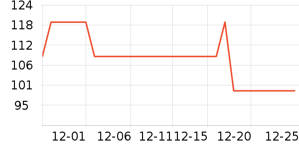 90�ֻ����װ��ʷ�۸�