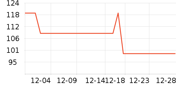 90�ֻ����װ��ʷ�۸�