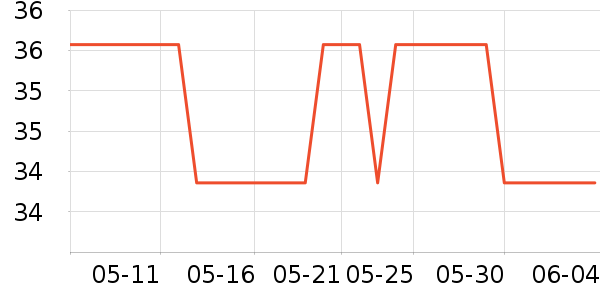 ���˱��ݻ�����װ��ʷ�۸�