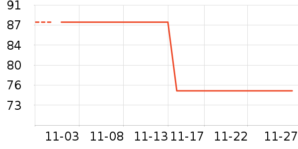 ��Ȼ��ʷ�۸�