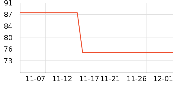 ��Ȼ���տ�¯��ʷ�۸�