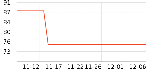 ��Ȼ���տ�¯��ʷ�۸�