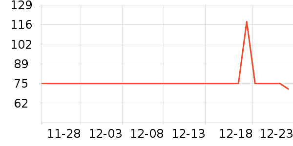 ��Ȼ���տ�¯��ʷ�۸�