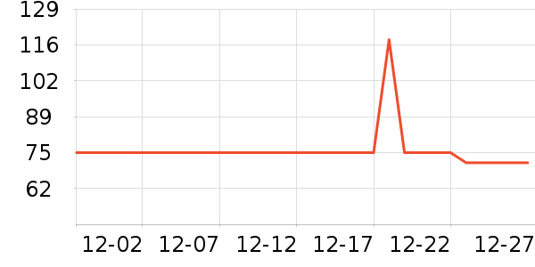 ��Ȼ���տ�¯��ʷ�۸�