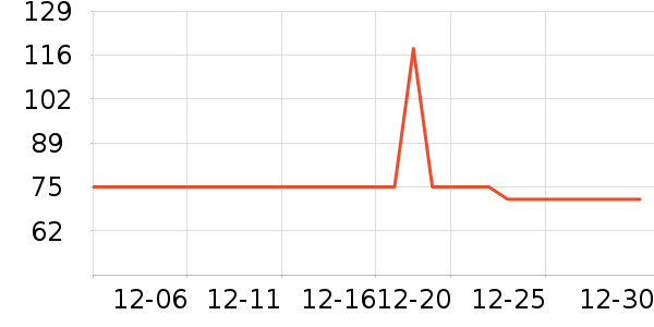 ��Ȼ���տ�¯��ʷ�۸�