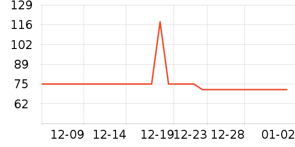 ��Ȼ���տ�¯��ʷ�۸�