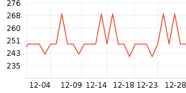 ��ڰ���/��������ʷ�۸�